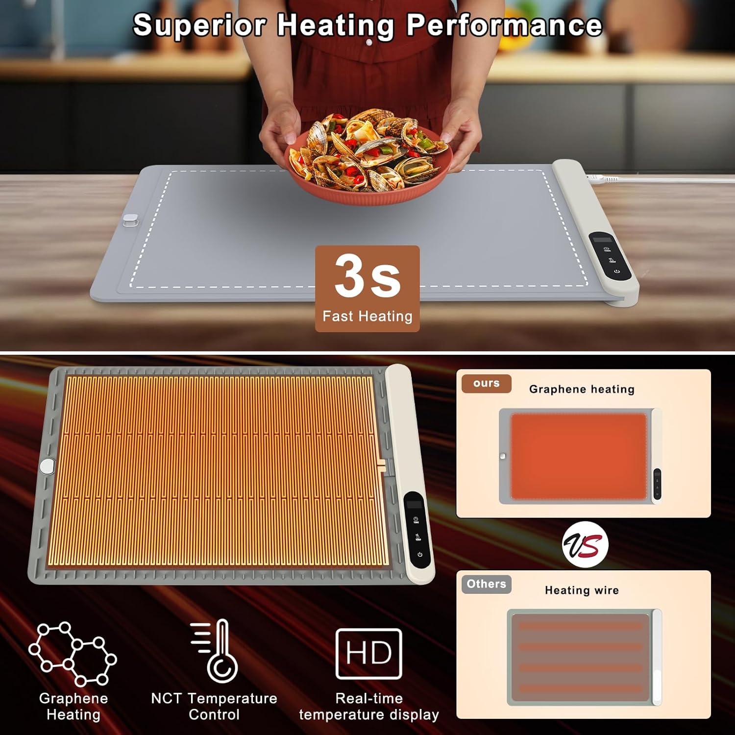 Warming Mat for Food - Rapid and Full Surface Heating, 6 Temp Settings, 6H Timer, Rollable Portable Food Warming Mat, Ideal for Gatherings, Parties, Keep Meal Warm (X Large Size, Gray)
