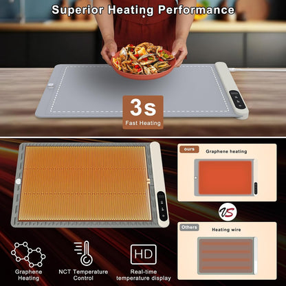 Warming Mat for Food - Rapid and Full Surface Heating, 6 Temp Settings, 6H Timer, Rollable Portable Food Warming Mat, Ideal for Gatherings, Parties, Keep Meal Warm (X Large Size, Gray)