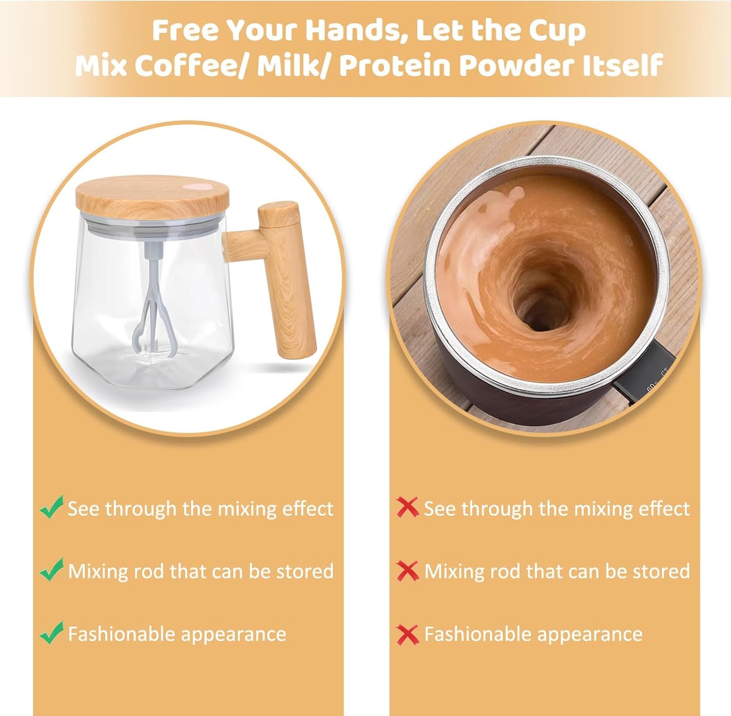 Self Stirring Coffee Mug, 13.5 Oz Battery Powered Electric Milk Coffee Mixing Cup Automatic Cocoa Hot Chocolate Juice Mixer Glass Tumbler with Lid and Handle for Office Traveling Gym Home